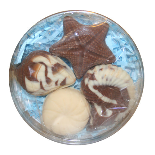 Shells in Round